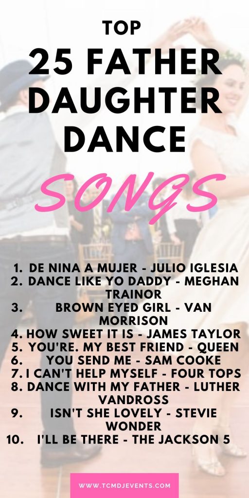 Queen Dance Songs 