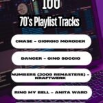 Top 100 Dance Playlist (2)