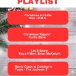 Christmas party playlist